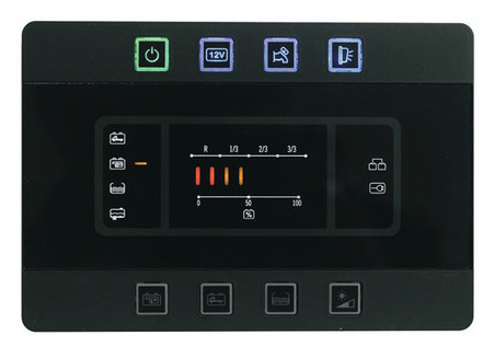 Flexible Anzeige- und Schaltsysteme für die 12V Elektroversorgung