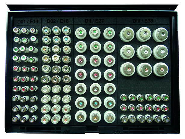 PSKSI Sortimentskoffer Sicherungen