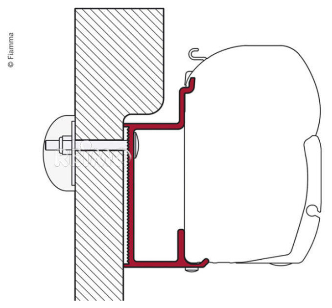 Adapter Eura Mobil/Karmann 450 cm