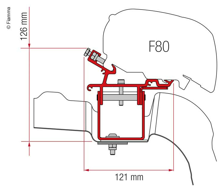 Fiamma KIT VW Crafter/Man L3/H3 ab 2017,ohne Roof Rail,2H.20cm,1.H32cm