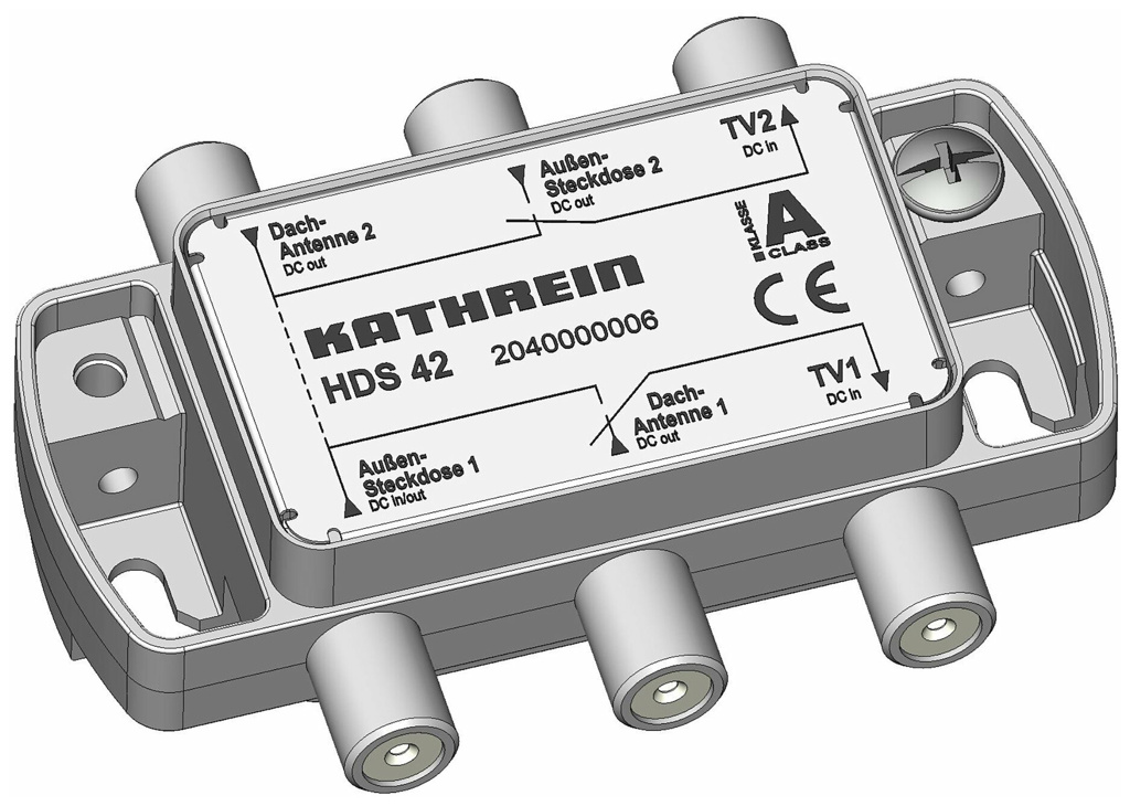 Kathrein HDS 42 Master/Slave Umschalter