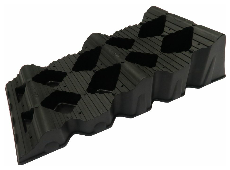 Milenco Auffahrkeil MGI Mini Level T1