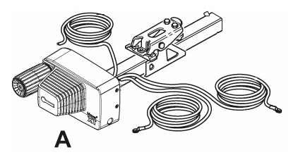Antriebseinheit A für XT-Serie