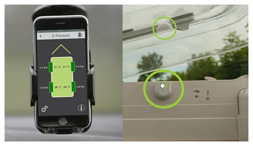 E-Trailer Sicherheitspaket Reisemobil für Smart Trailer