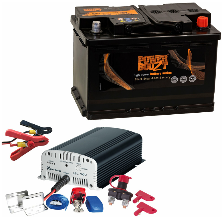 Basic PowerSet PB-70 AGM