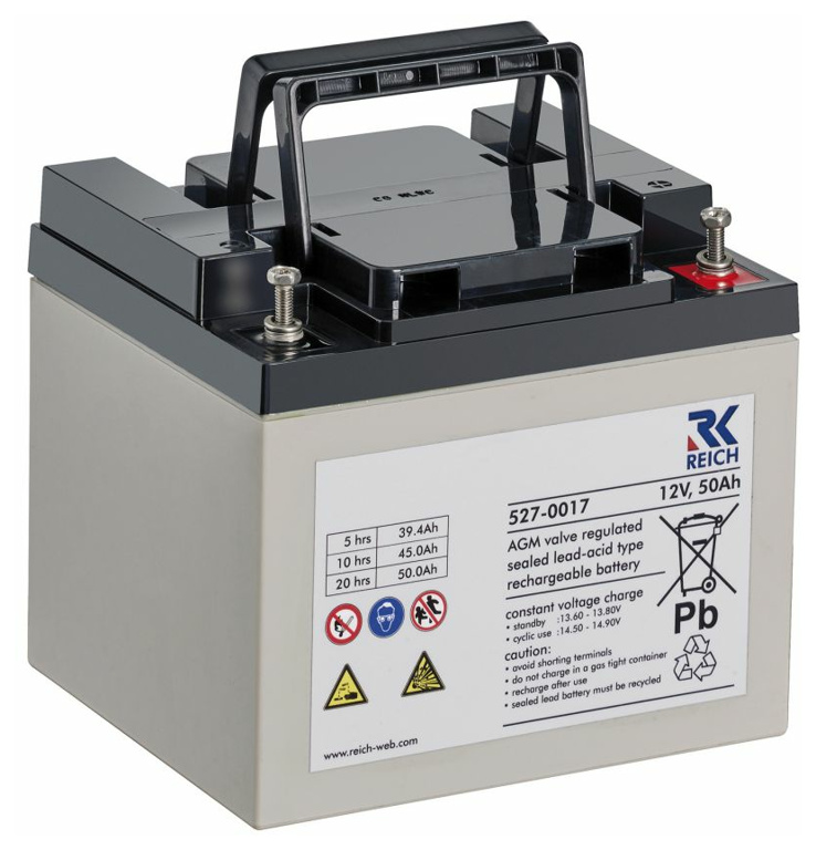Reich Energie Paket L