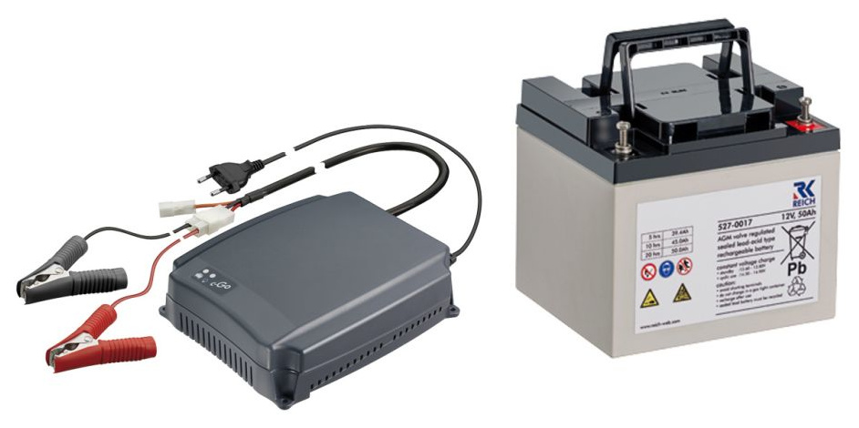 Reich Energie Paket M