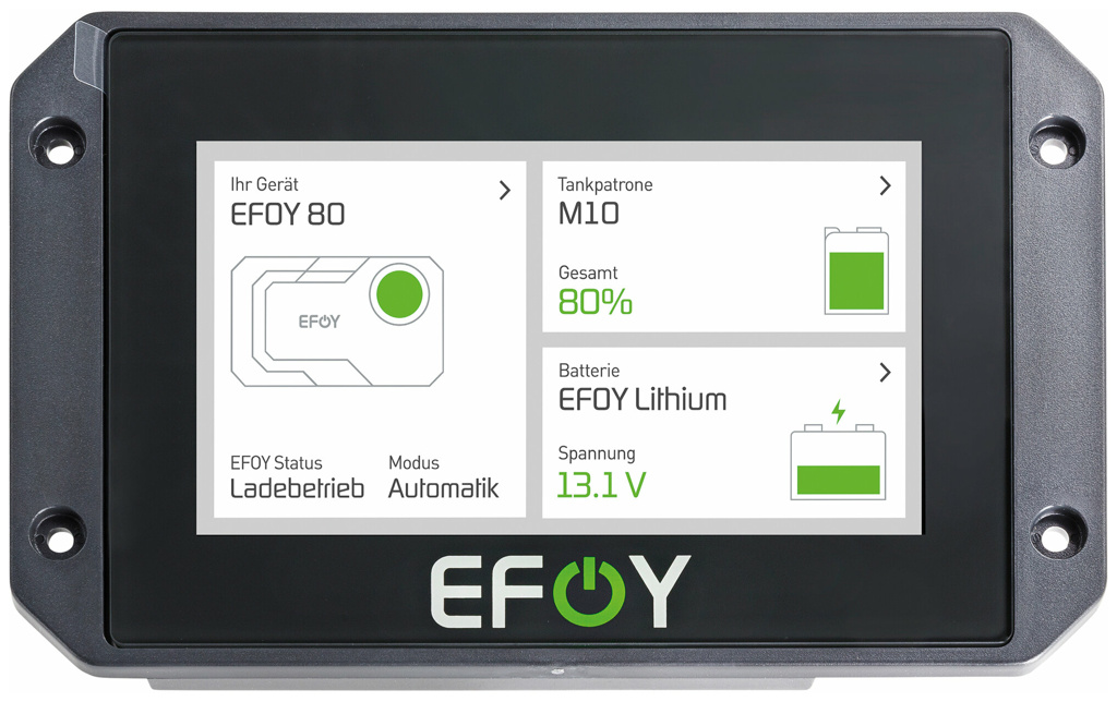 EFOY Bedienpanel OP3 Set