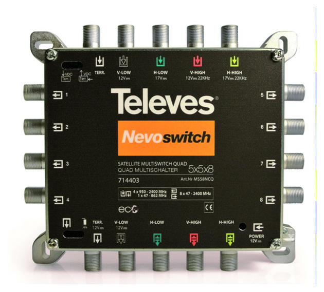 MS58NCQ Nevoswitch