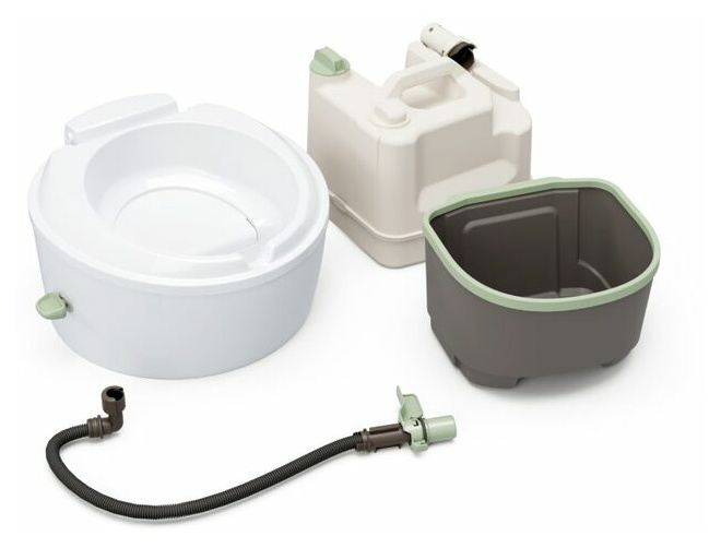 Umbaukit SK C220 für Serie C 220