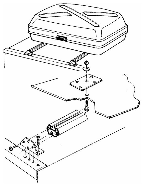 Thule Mounting Rack für Top-Boxen