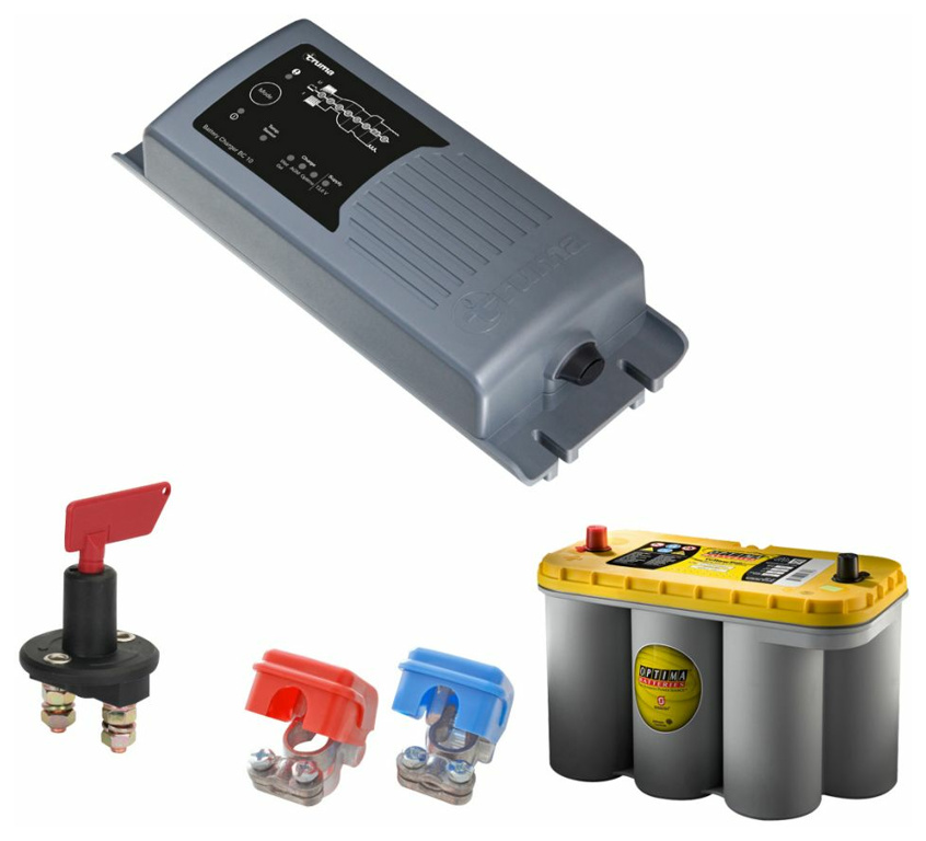 Truma Mover PowerSet plus für mehr Autarkie