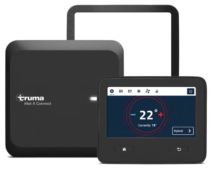 iNet X Connectivity Set