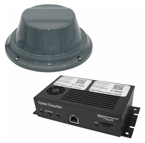 Routerset Oyster Access