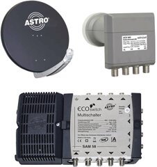 Satellit DVB-T & Kabel Satellit DVB-T & Kabel