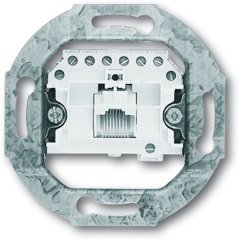 Einsätze für Datenkommunikation Einsätze für Datenkommunikation