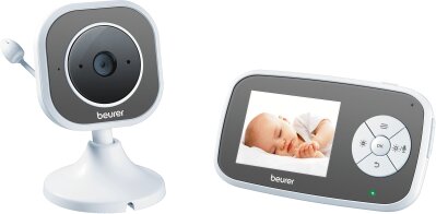 Babyausstattung Babyausstattung