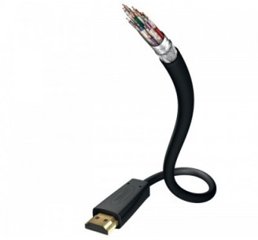 HDMI Kabel HDMI Kabel