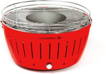 Grillwelt Grillwelt