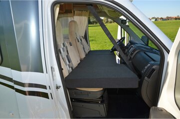 Im Wohnwagen schlafen - Bettsysteme, Matratzen und Lattenroste Im Wohnwagen schlafen - Bettsysteme, Matratzen und Lattenroste