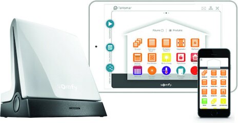 Hausautomation Hausautomation